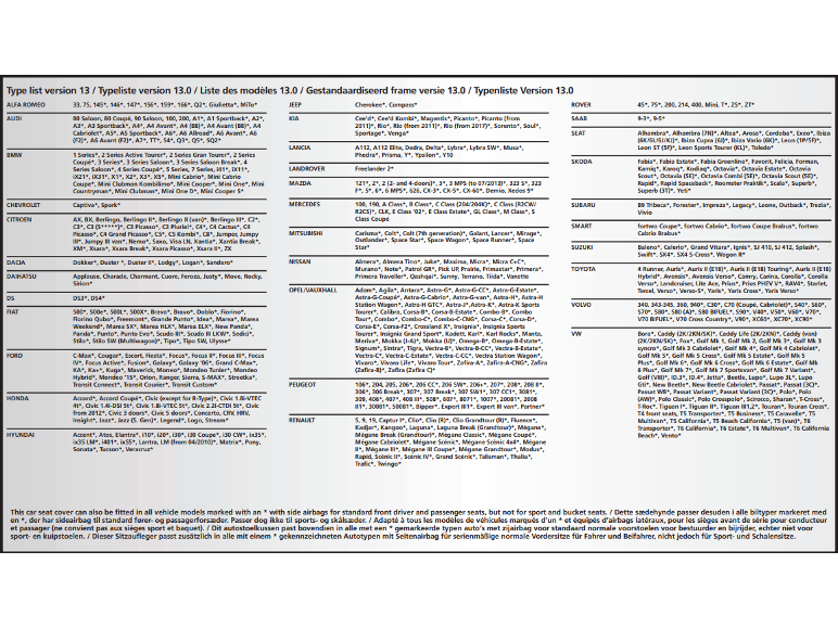 Lijst van automodellen van verschillende Europese merken.