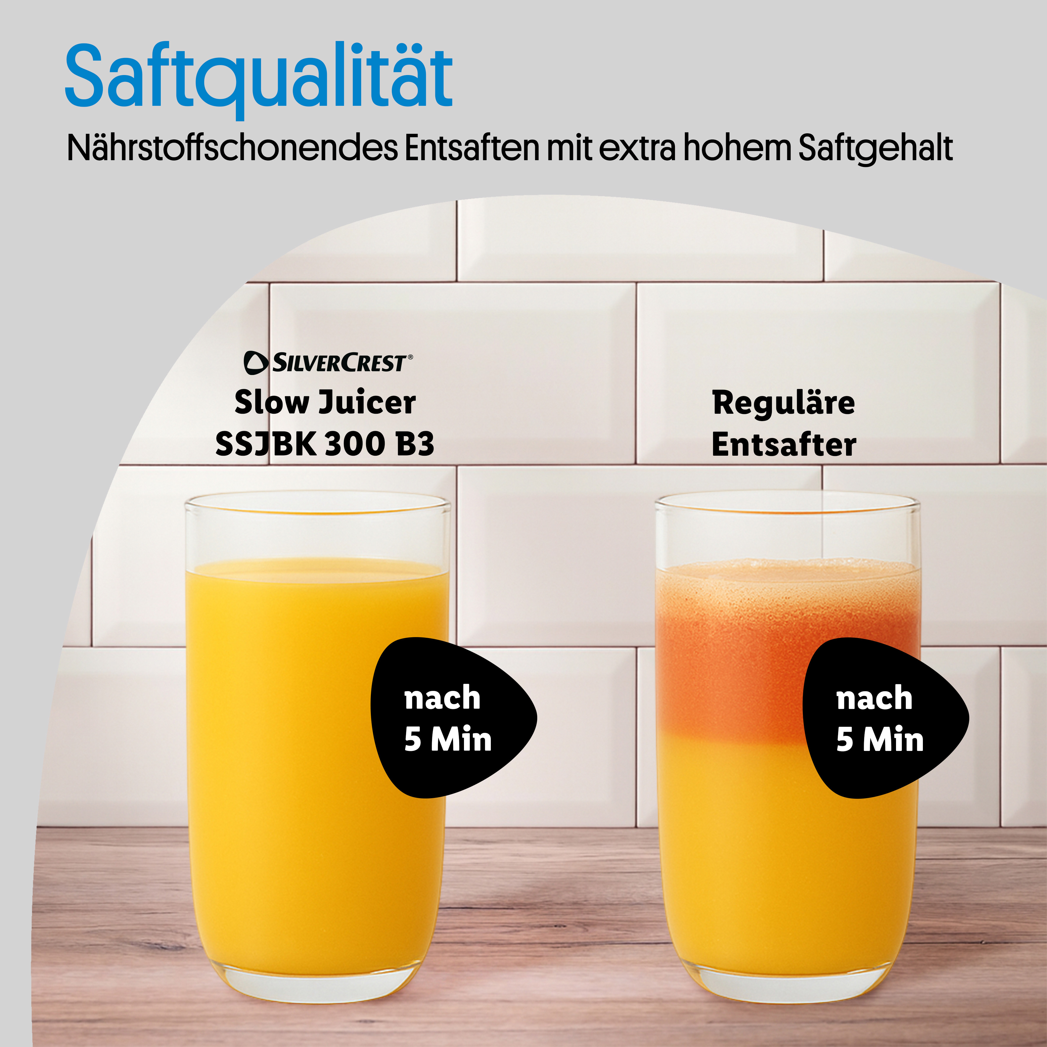 Sapkwaliteit: Voedingsstofvriendelijk sapgeven met een extra hoog sapaandeel in vergelijking met reguliere sapcentrifuges na 5 minuten.