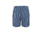 Gestreepte blauw-witte boxershort voor heren.