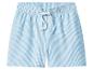 Blauw-wit gestreepte zwemshort met elastische tailleband en trekkoord.