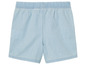 Lichtblauwe spijkerbroek shorts voor baby's.