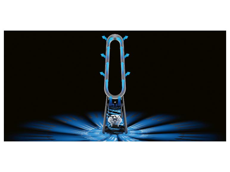 Bladloze torenventilator met blauwe luchtstroom die de luchtcirculatie toont.