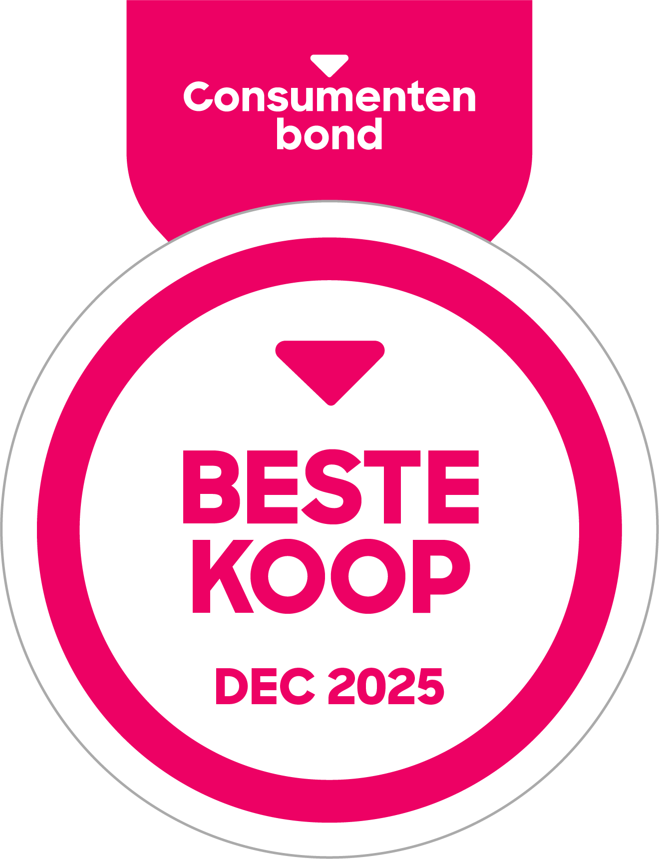 Consumentenbond keurmerk: Beste Koop, december 2025.