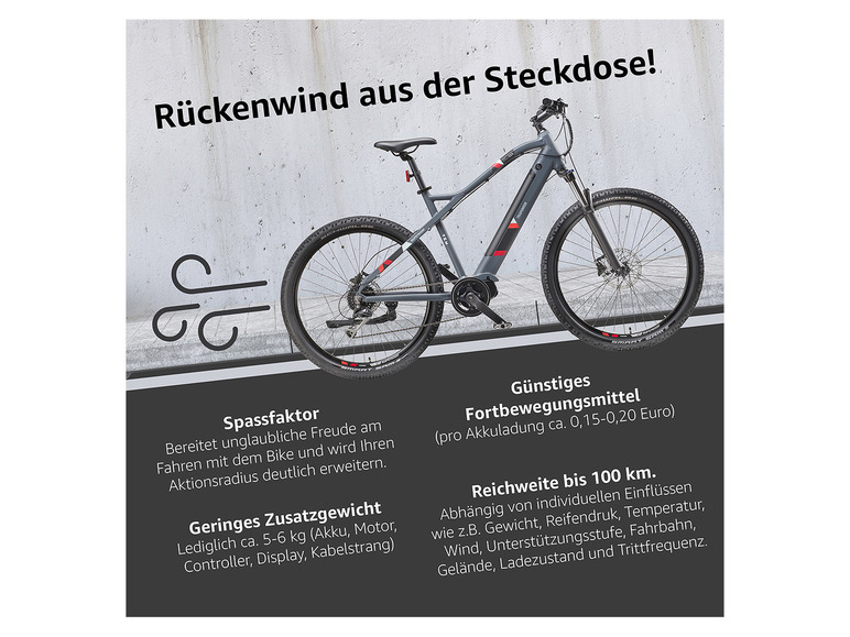 Een grijze Telefunken elektrische fiets met een windvlaag erachter.