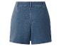 Blauwe denim shorts voor dames, achteraanzicht.