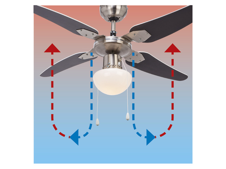 Ga naar volledige schermweergave: LIVARNO home LED-plafondlamp met ventilator - afbeelding 9