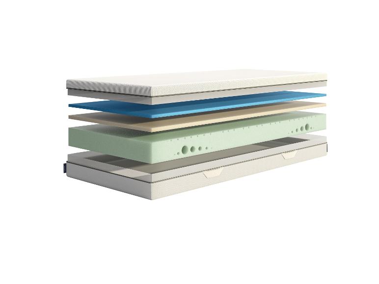 Gedemonteerd matras met meerdere lagen in verschillende kleuren en texturen